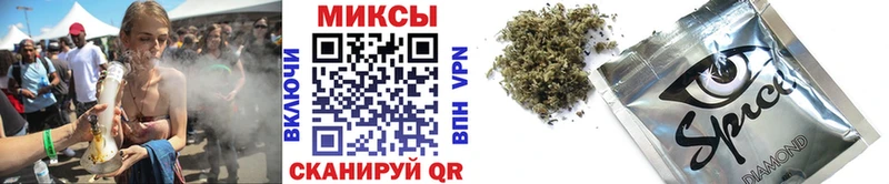 Бутират GHB  Нея 